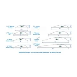 Gas Pro Spin Vanes - 1.75" Parabolic - Super Soft -Kinetic Sales Store GAS007 10