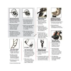 PSE Omen Compound Bow - E2 -Kinetic Sales Store info 1