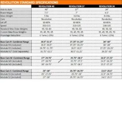 Mybo Revolution 40 Compound Bow 24 Mybo Revolution 40 Compound Bow -Kinetic Sales Store specs 1b 1