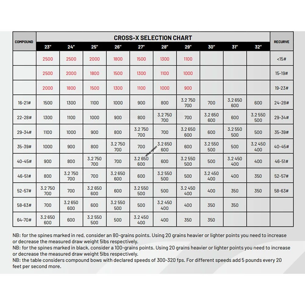 Cross-X Avatar Cube Shafts 4 Cross-X Avatar Cube Shafts - Image 2